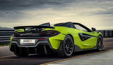 0-100 GOCAR Issues: Τα σημαντικότερα μοντέλα!  