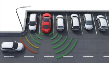 0-100 GOCAR Issues: Η δεκαετία της ηλεκτρονικής ασφάλειας