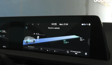 Δοκιμή Kia EV6 Long Range AWD: Τετρακίνητο με 325 ίππους!
