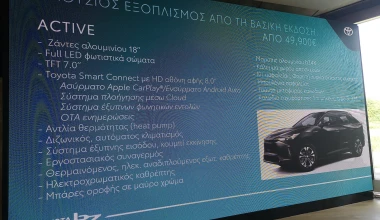 Η τιμή του ηλεκτρικού Toyota bZ4X στην Ελλάδα – Πότε έρχεται