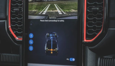 Ford Ranger Raptor: Σε οδηγεί στην απόλυτη περιπέτεια