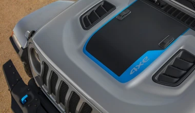 Τα απίστευτα νέα χρώματα του Jeep Wrangler