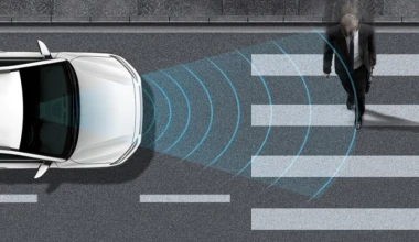 Hyundai: Η ασφάλεια δεν είναι προαιρετική