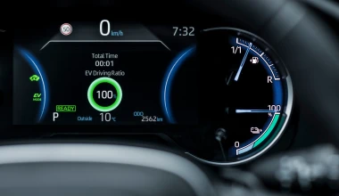 Δοκιμή Toyota RAV4 plug-in hybrid: Είναι το απόλυτο οικογενειακό SUV;