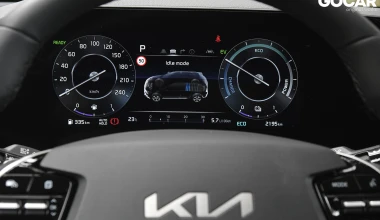 Δοκιμή Kia Niro 1.6 HEV: Το σύγχρονο υβριδικό SUV [video]