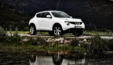 20+1 SUV - Crossover έως 1.600 κυβικά