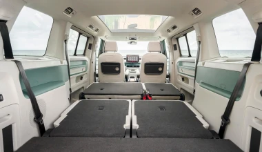 Νέο, 7θέσιο Volkswagen ID.Buzz - Πότε έρχεται Ελλάδα