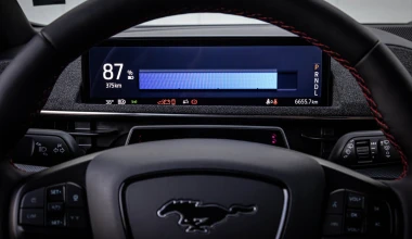 Ford Mustang Mach-E: Χτίζοντας το δικό της θρύλο