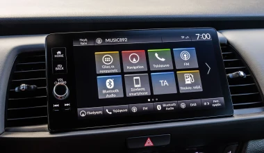 Δοκιμή Honda Jazz Crosstar 1.5 e:HEV: PhD επιχειρηματολογίας