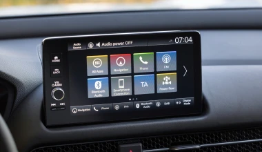 Honda ZR-V: Ονειρική συμφωνία