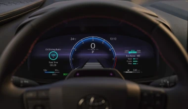 Toyota C-HR: Η επόμενη σελίδα της επιτυχίας