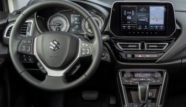 Ποια SUV συνδυάζουν ιδανικά υβριδική τεχνολογία και τετρακίνηση; [videos] 