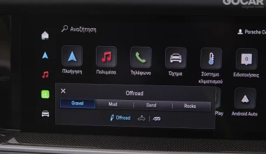 Δοκιμή Porsche Cayenne E-Hybrid 470 PS: Ασυμβίβαστη