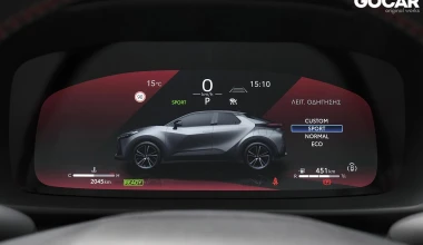 Δοκιμή Toyota C-HR 2.0 HEV AWD-i: Βελούδινη επανάσταση