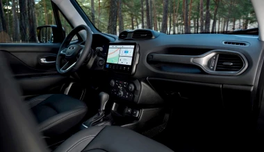 Τι νέο φέρνει το Jeep Renegade - Τιμές στην Ελλάδα