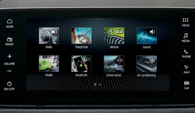 Τι σπουδαίο προσφέρει η Skoda - Έχει και βοηθό για τον οδηγό!