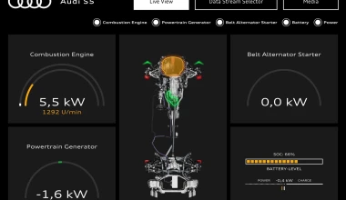 Audi MHEV plus: Οδηγούμε στη Γερμανία τη νέα εποχή του mild hybrid