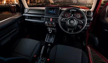 Αυτό είναι το 5θυρο Suzuki Jimny - Θα έρθει στην Ευρώπη;