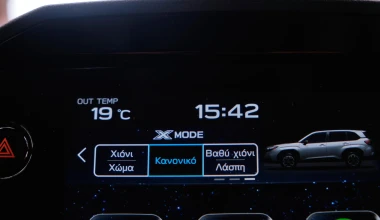 Δοκιμή Subaru Forester e-Boxer: Icon! 