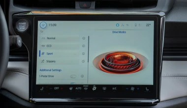 Το SUV της Ford που τα έχει όλα - Σε τιμή έκπληξη!