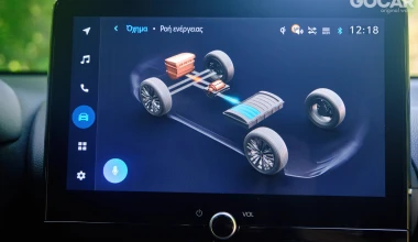 Δοκιμή Toyota Υaris Hybrid 130PS: Ο πρωταγωνιστής