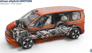 Tι κερδίζεις με την plug-in υβριδική τετρακίνηση στα Volkswagen Multivan και California;