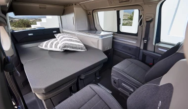 Tι κερδίζεις με την plug-in υβριδική τετρακίνηση στα Volkswagen Multivan και California;