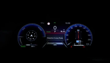 Νέο Toyota Yaris: Υβριδική υπεροχή με εγγύηση 1 εκατομμυρίου χιλιομέτρων!