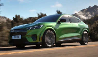 Απέκτησε το Ford που θέλεις από 213 ευρώ το μήνα με Ford Lease!