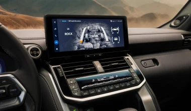 Αυτό είναι το ισχυρότερο Toyota Land Cruiser που κατασκευάστηκε ποτέ! 