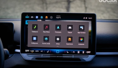 Δοκιμή Volkswagen T-Roc 1.5 eTSI 150 PS: Ενηλικίωση! 