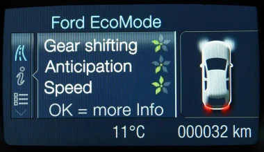 Ford Focus 1.6 EcoBoost 150 PS