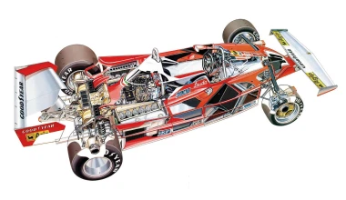 Ferrari 312T: Δείγμα υπεροχής