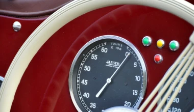 Lancia Aprilia Sport Zagato: Κλασικό ή αντίγραφο;