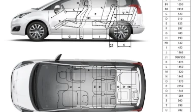 Peugeot 5008 facelift

