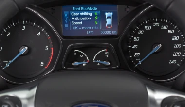 Ford ECOnetic Technology