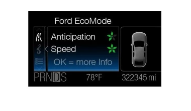 Ford ECOnetic Technology