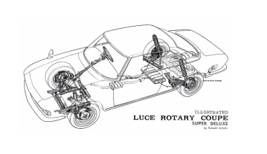 Mazda Luce R130: Πολύ ξεχωριστό