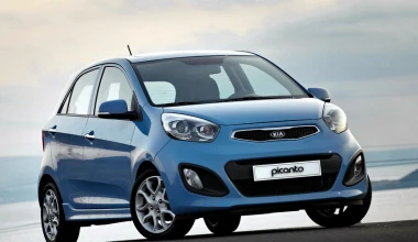 Τι παίρνω με 9.000 ευρώ;