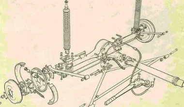 Lotus Cortina: Διπλή τιμή, τριπλή χαρά