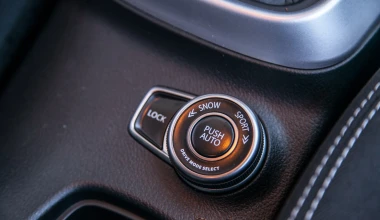 Suzuki SX4  S-Cross 1.6 D 4WD