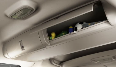 Οδηγούμε: Ford Tourneo Connect