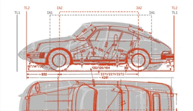 Citroen-οποίηση μιας Porsche 911!