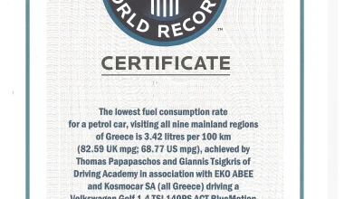 Δύο Ρεκόρ Guinness κατανάλωσης στην Ελλάδα

