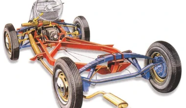 ΔΟΚΙΜΑΖΟΥΜΕ Auto Union 3=6: Πάνω από όλα… λογικό