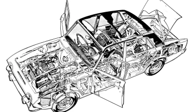 Ford Corsair: Αδιάφορο


