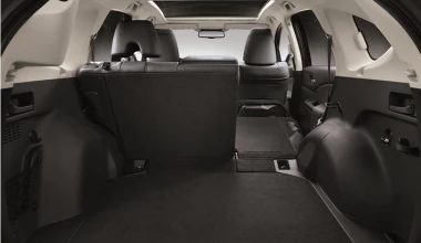 ΔΟΚΙΜΗ: Honda CRV 1.6 i-DTEC