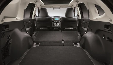 ΔΟΚΙΜΗ: Honda CRV 1.6 i-DTEC