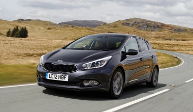 17 Mικρομεσαία χωρίς τέλη κυκλοφορίας