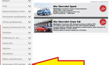 Όλα τα μοντέλα χωρίς τέλη κυκλοφορίας